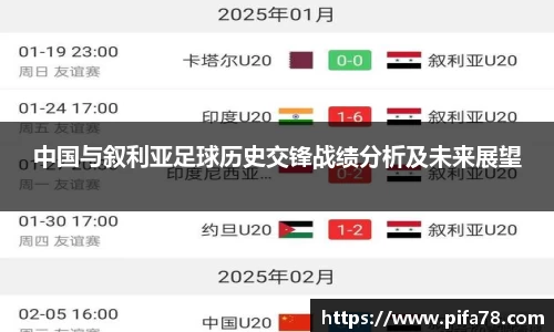 中国与叙利亚足球历史交锋战绩分析及未来展望
